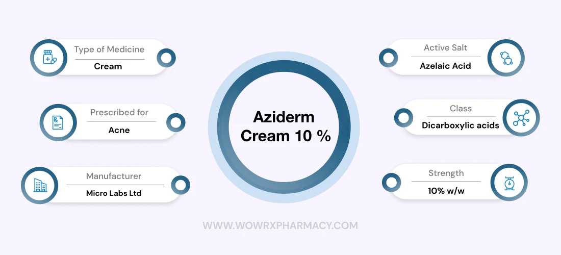 Aziderm Cream 10 % (15gm)