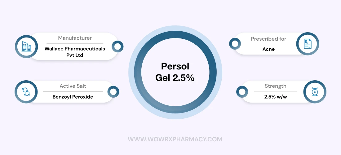 Persol Gel 2.5% (30 gm)